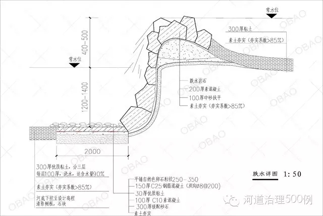 跌水设计详图-河道生态治理 跌水设计详图-河道生态治理