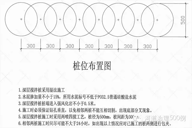 水泥土深层搅拌桩-河道生态治理 水泥土深层搅拌桩-河道生态治理