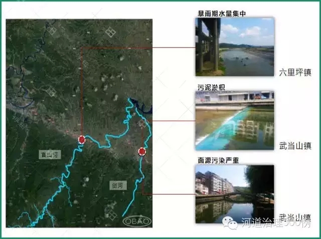 官山河、剑河现状存在的问题 官山河、剑河现状存在的问题