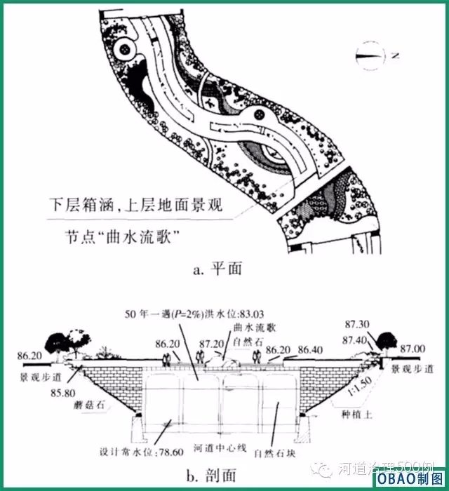 “曲水流歌”示意图 “曲水流歌”示意图