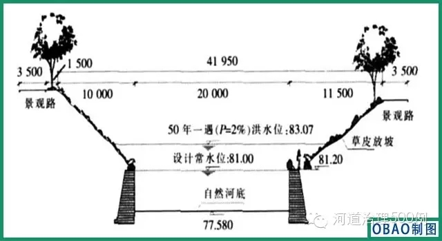 亲水平台剖面 亲水平台剖面