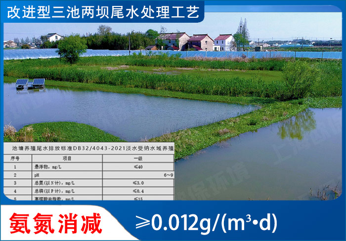 再生滤坝对氨氮消减量达0.012g/(m3&middot;d),再生滤坝对氨氮的去除率高达90%